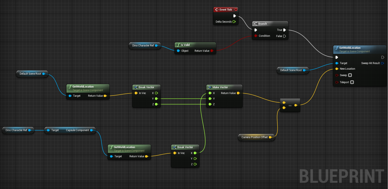 Default Camera Blueprint
