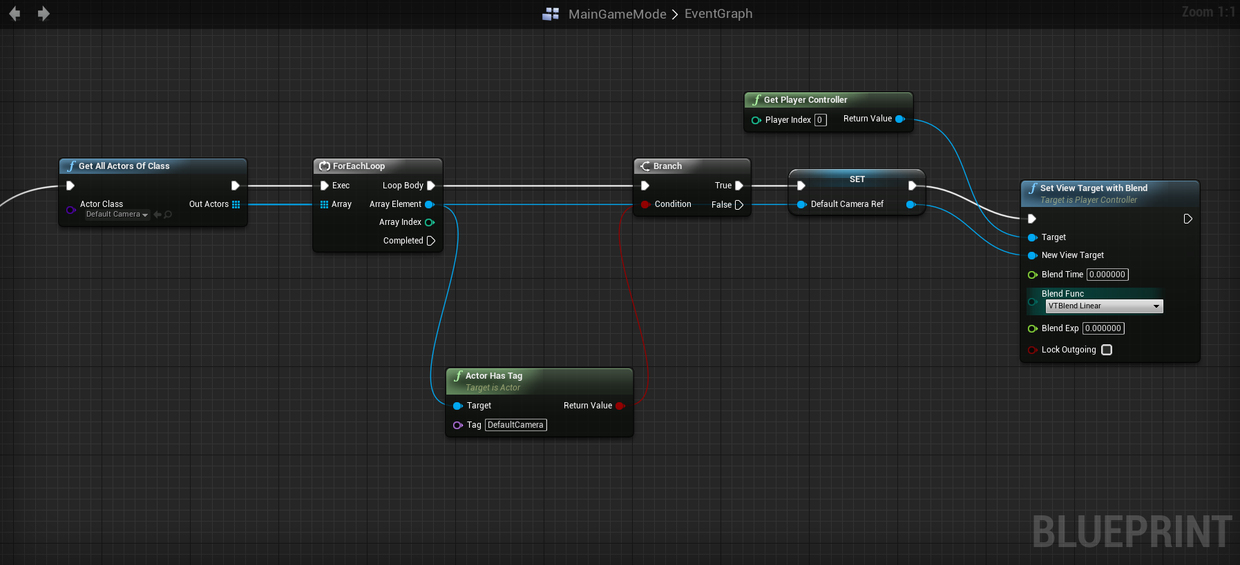 Get Camera Ref Blueprint